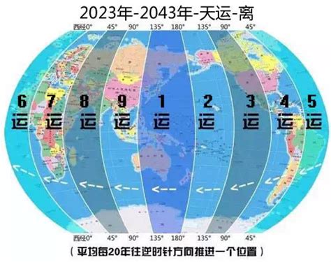 九離紫火運|【2024 離火運】2024 九紫離火運啟動！未來20年命運。